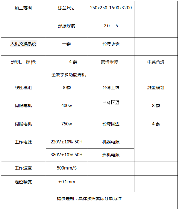 港澳宝典资料六盒联盟