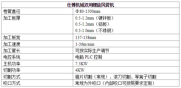 港澳宝典资料六盒联盟