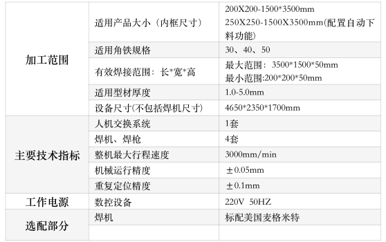 港澳宝典资料六盒联盟