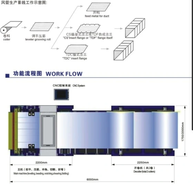 港澳宝典资料六盒联盟